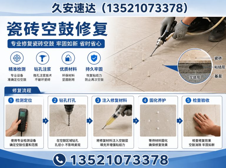 平谷区久安速达展示图
